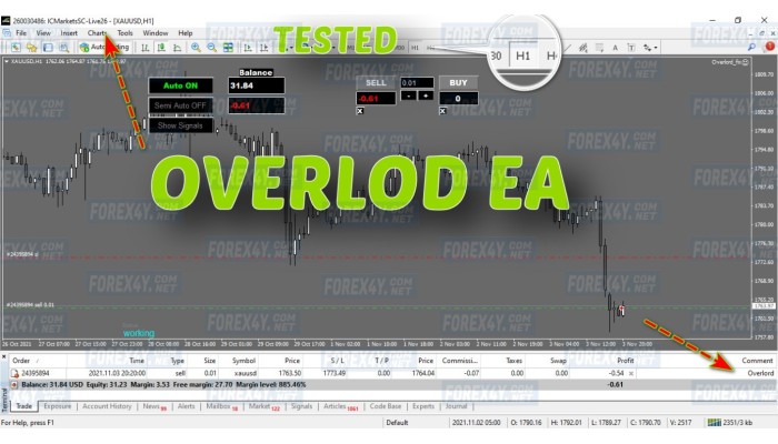 OVERLORD v1.1