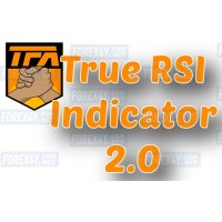 TFA TRUE RSI INDICATOR 2.0