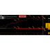 TFA TRUE STOCHASTIC INDICATOR