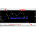 SIGNALSPRO007 EA v6.0