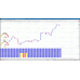 FOREX WIN MASTER
