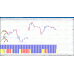 FOREX WIN MASTER