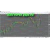 200 FOREX PIPS v2