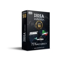 ISHA INDICATOR V10