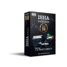 ISHA INDICATOR V10