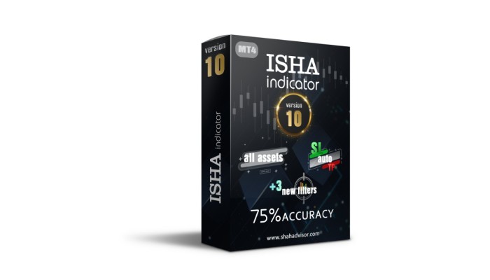 ISHA INDICATOR V10