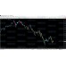 JFPTRADER TRENDSURFER v0.90
