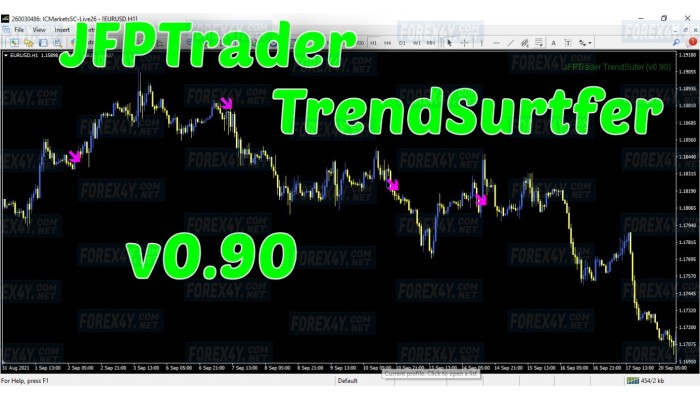 JFPTRADER TRENDSURFER v0.90