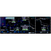 BlueStarck Trading System