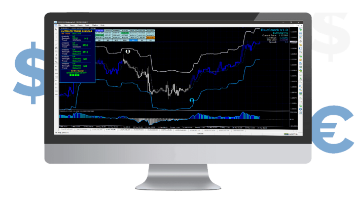 BlueStarck Trading System