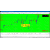 MKFX AGGRESSIVE INTELLIGENT SCALPER v1.5