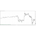 D.B. BolMARsi ARROWS GBPUSD 