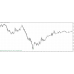 D.B. BolMARsi ARROWS GBPUSD 