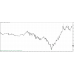 D.B. BolMARsi ARROWS GBPUSD 