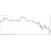 D.B. BolMARsi ARROWS GBPUSD 