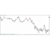 D.B. BolMARsi ARROWS GBPUSD 