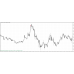 D.B. BolMARsi ARROWS GBPUSD 