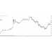 D.B. BolMARsi ARROWS GBPUSD 
