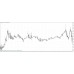 D.B. BolMARsi ARROWS GBPUSD 