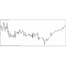 D.B. BolMARsi ARROWS GBPUSD 