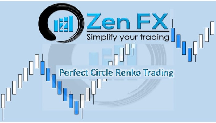 ZEN FX Perfect Circle Renko Course