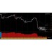Winning Forex Trading System