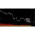 Winning Forex Trading System