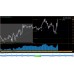 Winning Forex Trading System