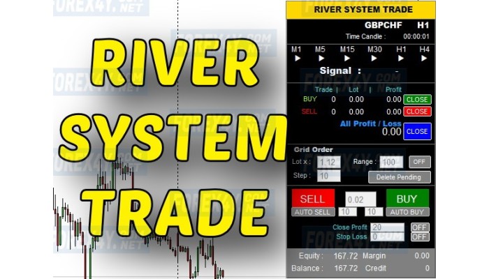RIVER SYSTEM TRADE