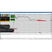 GOLD SCALPING AI v1.0