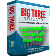 BIG THREE INDICATORS