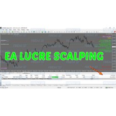 EA LUCRE SCALPING (Source Code MQ4)