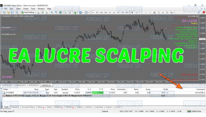 EA LUCRE SCALPING (Source Code MQ4)