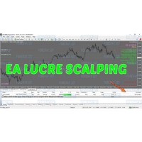 EA LUCRE SCALPING (Source Code MQ4)