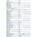 Dashboard Trading Day