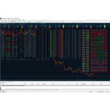 Dashboard Trading Day