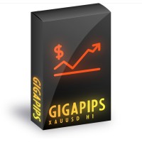 GIGAPIPS XAUUSD H1
