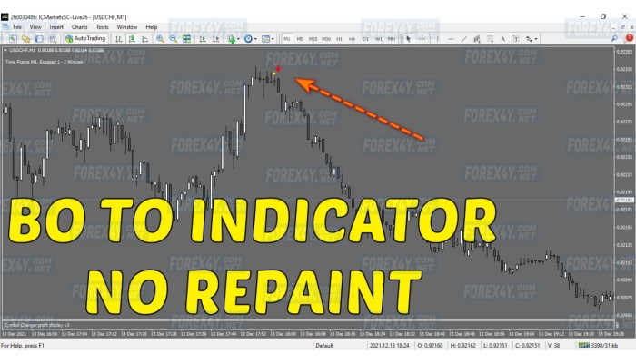 BONOSU TOON INDICATOR v1.02 (No Repaint)