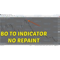BONOSU TOON INDICATOR v1.02 (No Repaint)