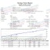 EXPERT TRADER v6