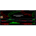 ULTIMATE TREND FOLLOWING INDICATOR