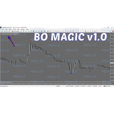 BONOSU MAGIC v1.0 (No Repaint)