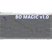 BONOSU MAGIC v1.0 (No Repaint)