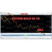 FXCORE GOLD EA v3