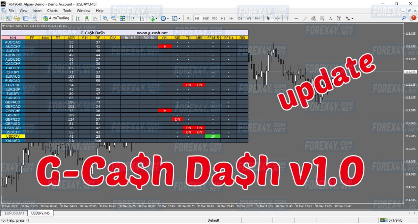 G Cash Dash V1 0 G Cash Dash V1 0