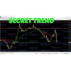 SECRET TREND INDICATOR