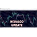 NeuAlgo System (UPDATE)