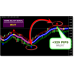 SONIC BLAST FOREX SYSTEM v1.1