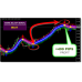 SONIC BLAST FOREX SYSTEM v1.1