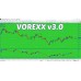VOREXX SCALP v3.0
